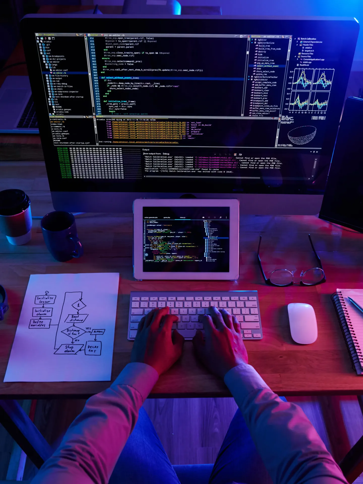 Webseite-Aufbau: 7 Bausteine erfolgreicher Websites